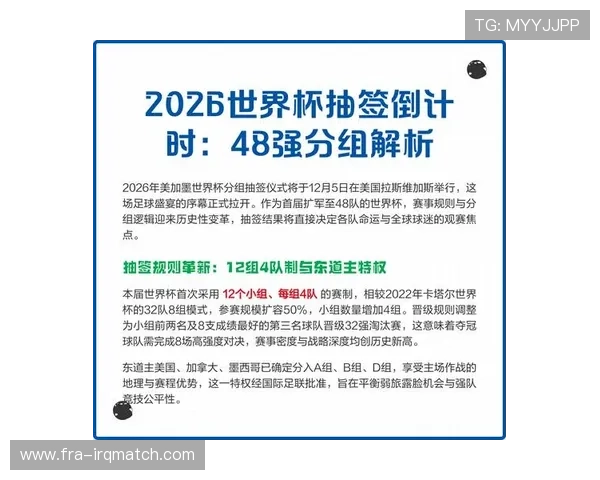 2026年世界杯分组抽签即将进行，专家预测各组强队实力对比分析