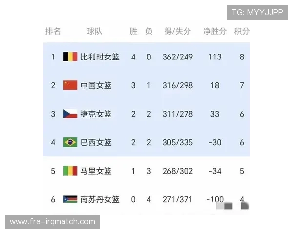 2026年世界杯参赛球队名单最新预测,分析各国晋级可能性与比赛亮点